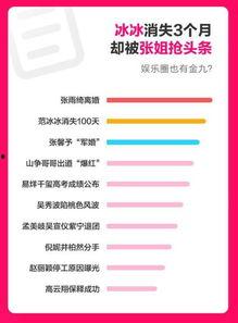 娱乐吃瓜网址没了,幕后真相揭秘 第1张 娱乐吃瓜网址没了,幕后真相揭秘 第1张