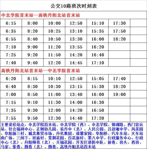最新吃瓜网红捐款名单,吃瓜群众爱心接力，助力公益事业！”  第1张